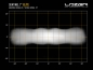 Preview: Sentinel_7-Elite_light_distribution